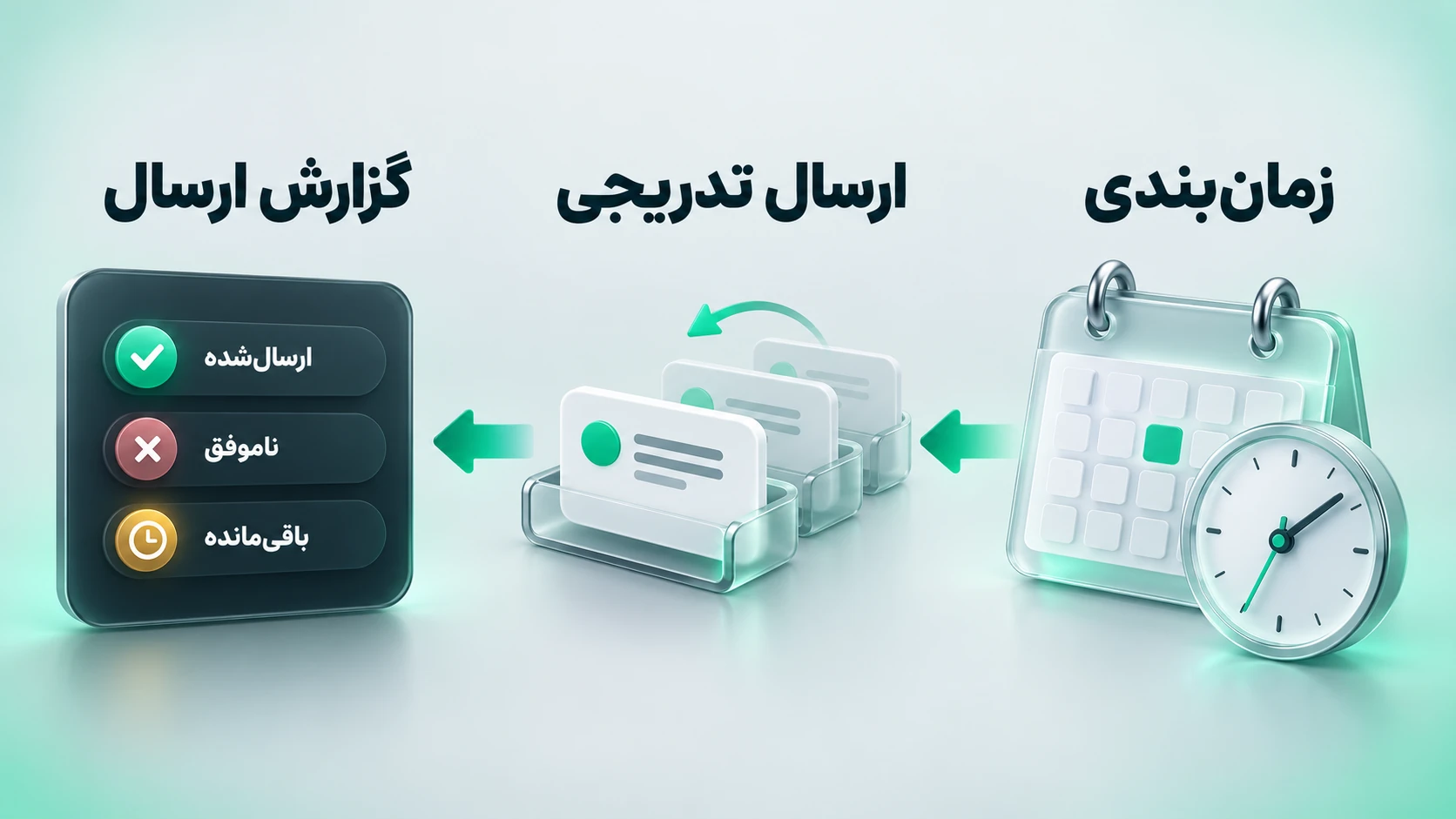 زمان‌بندی پیام همگانی، ارسال تدریجی و گزارش ارسال‌شده، ناموفق و باقی‌مانده
